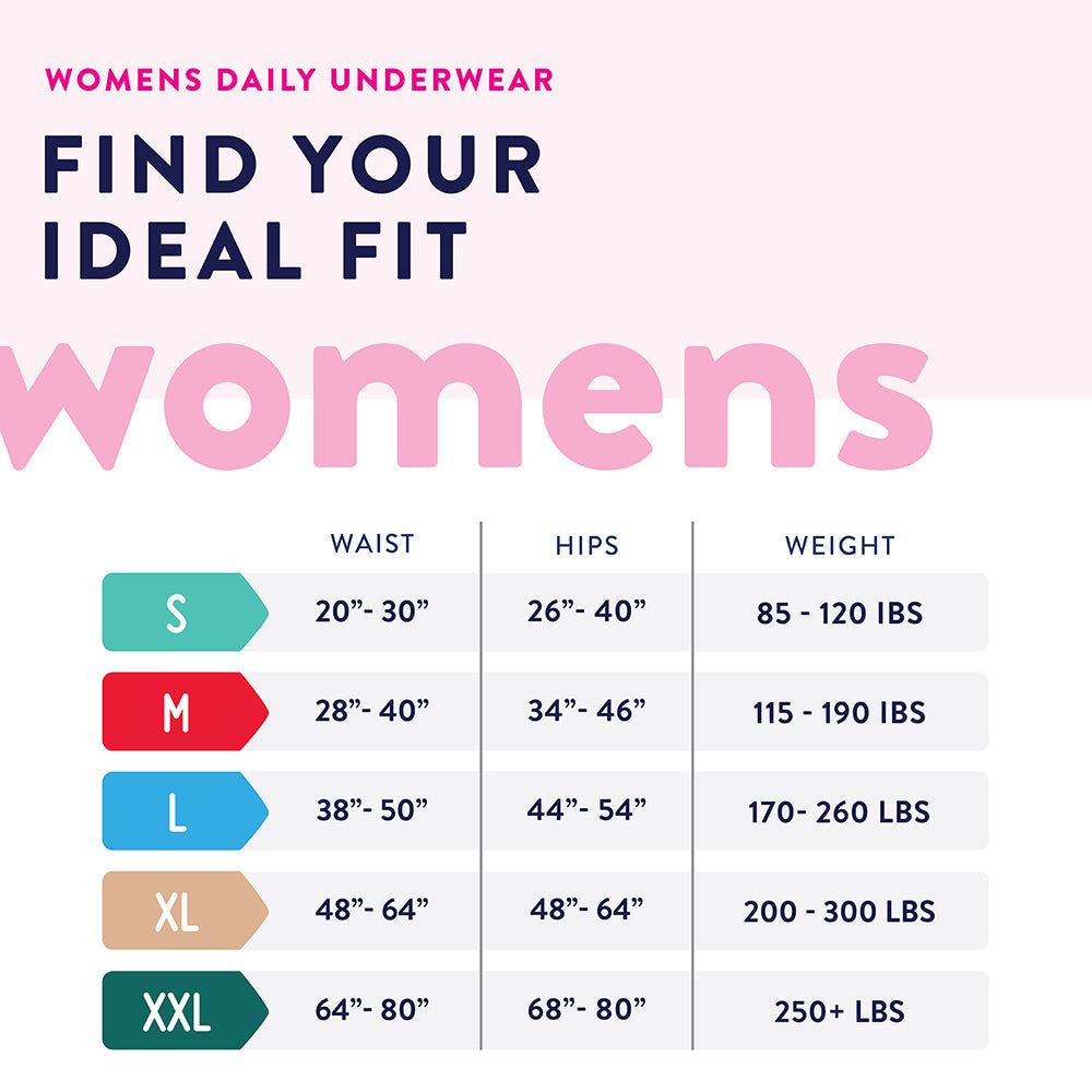 Prevail® for Women Underwear - Maximum
