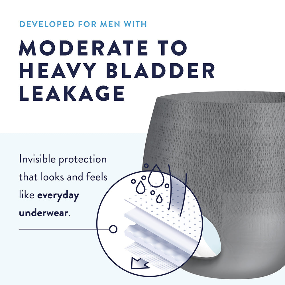 Prevail® for Men Underwear - Maximum