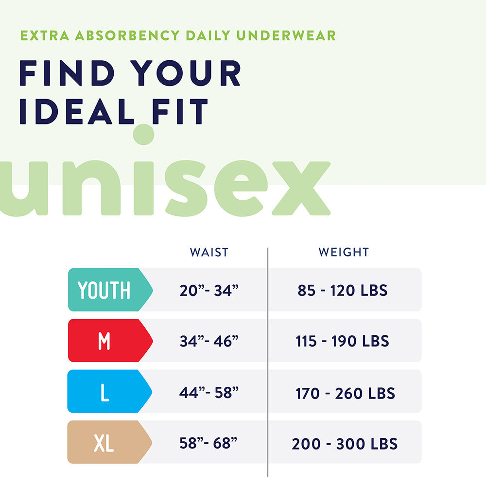 Prevail® Extra Absorbency Underwear