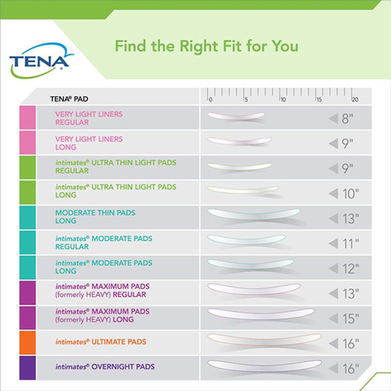 SCA 54344 TENA® Intimates™ Ultra Thin Light Bladder Leakage Pads, Long Length