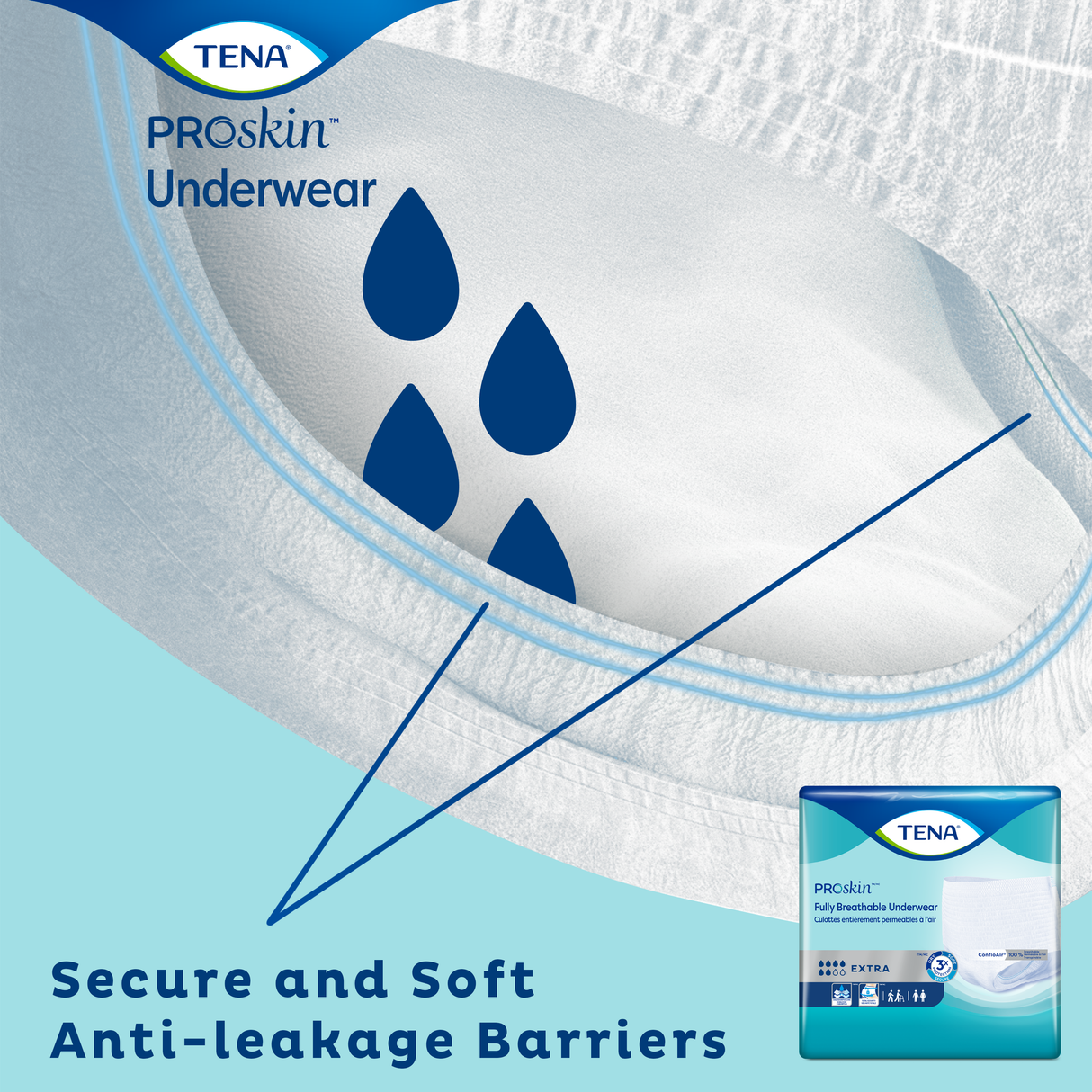 TENA ProSkin Extra Protective Underwear, Moderate Absorbency