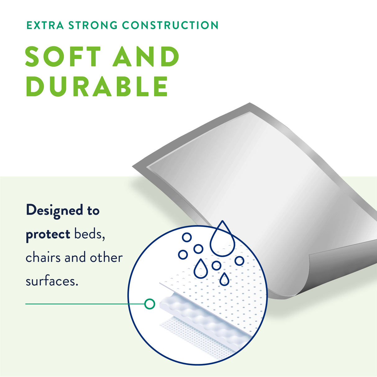 Prevail® Fluff Underpad - Large