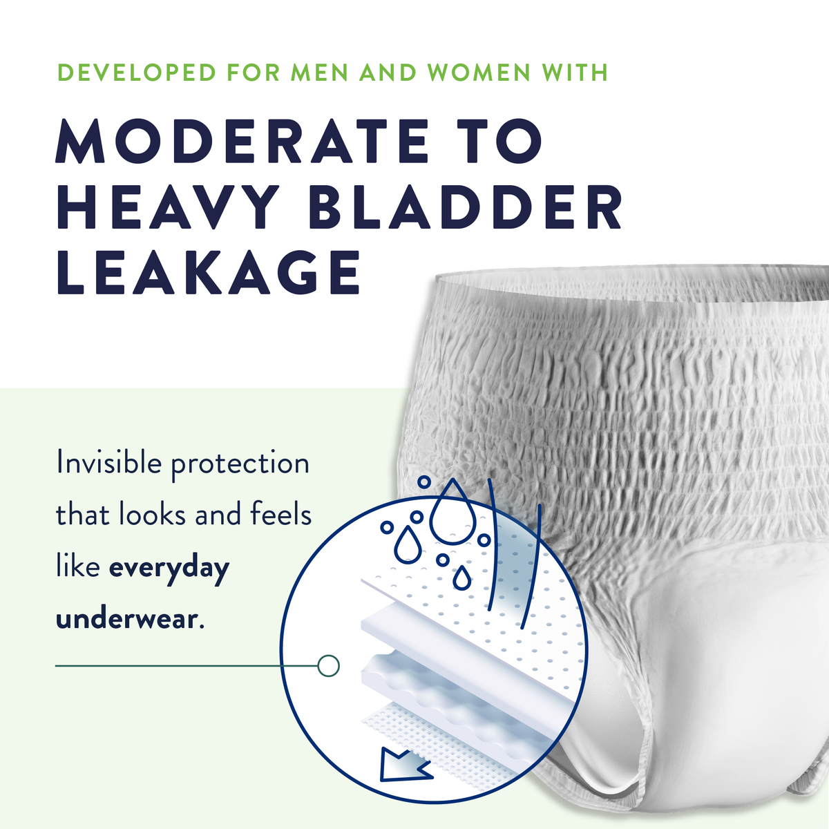 Prevail® Maximum Absorbency Underwear