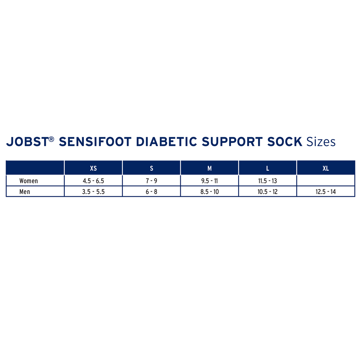 JOBST® SensiFoot Knee High - 8-15 mmHg