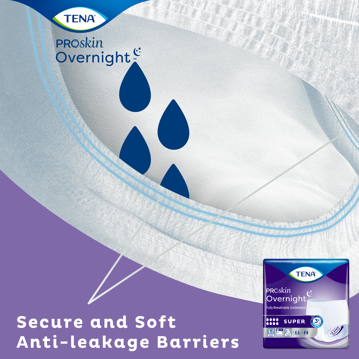 TENA ProSkin Overnight Super Protective Underwear, Heavy Absorbency