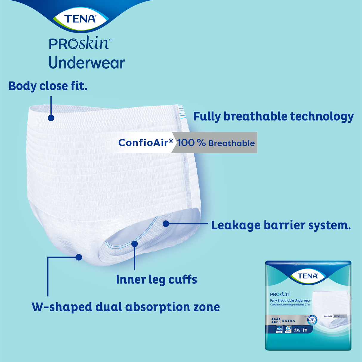 TENA ProSkin Extra Protective Underwear, Moderate Absorbency