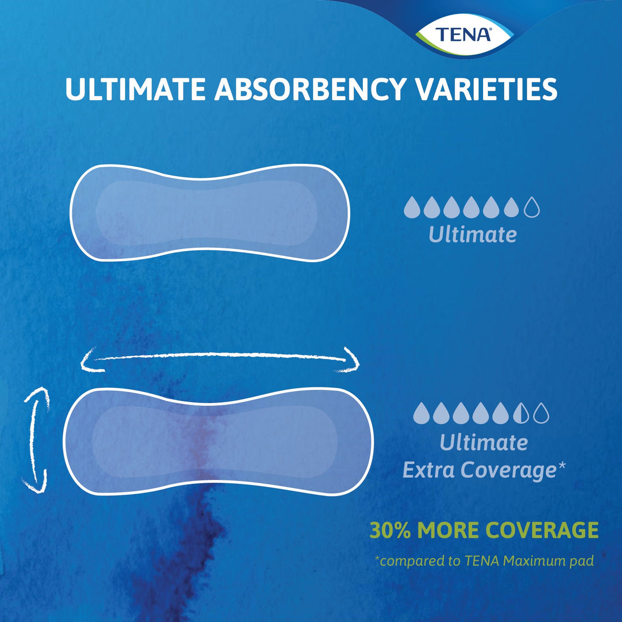 TENA Sensitive Care Ultimate Pads