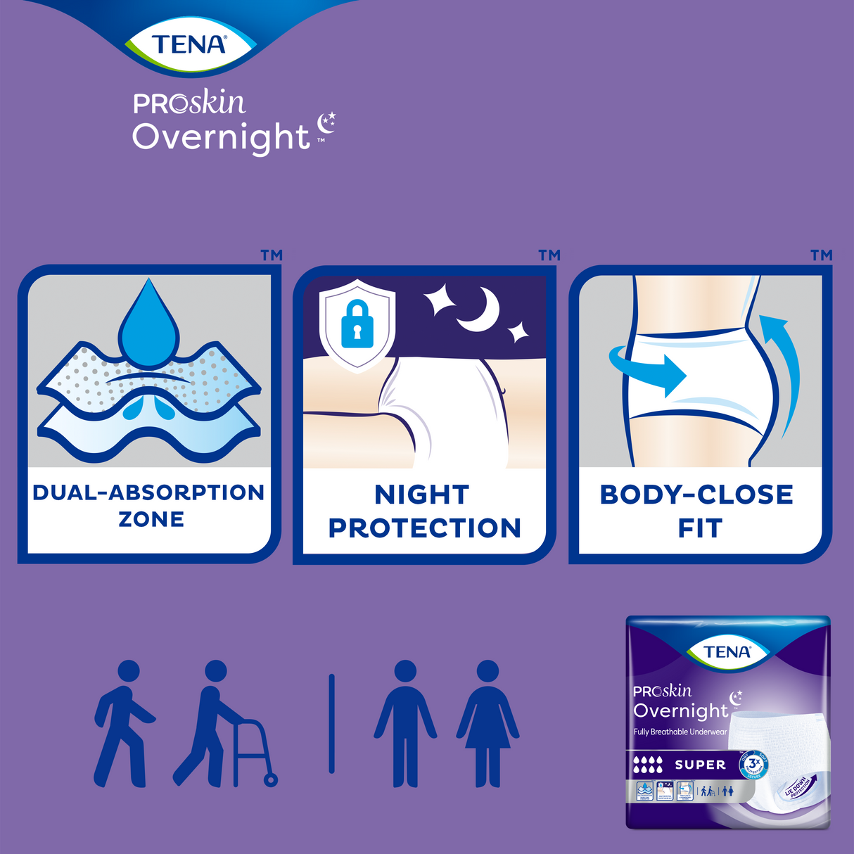 TENA ProSkin Overnight Super Protective Underwear, Heavy Absorbency