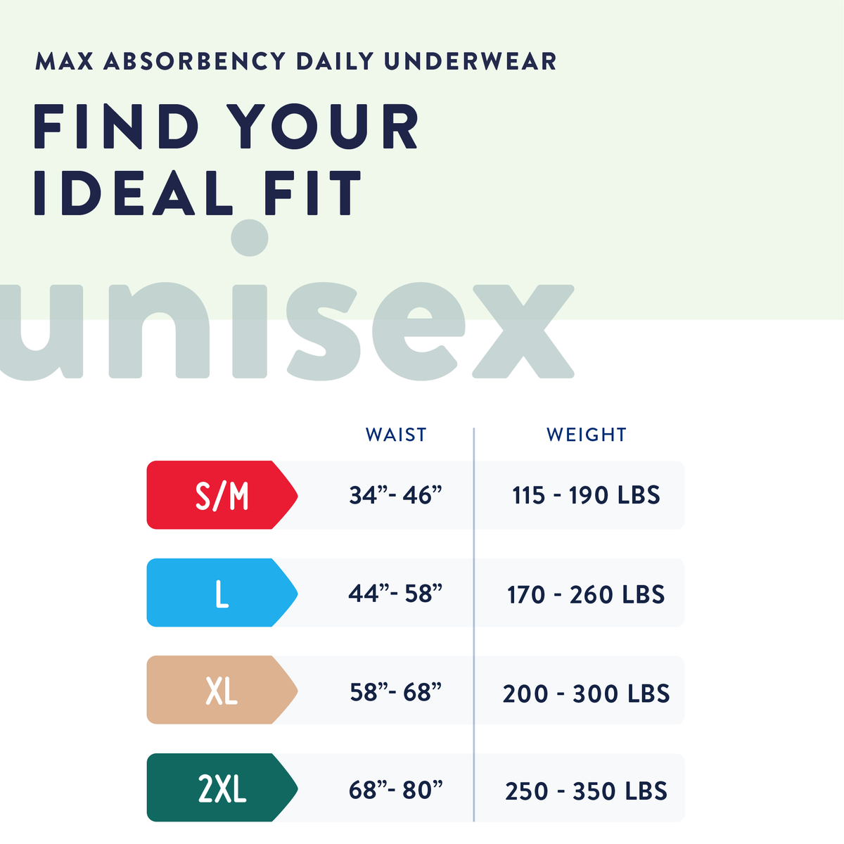 Prevail® Maximum Absorbency Underwear