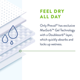 Prevail Per-Fit 360 Incontinence Briefs - Maximum Plus