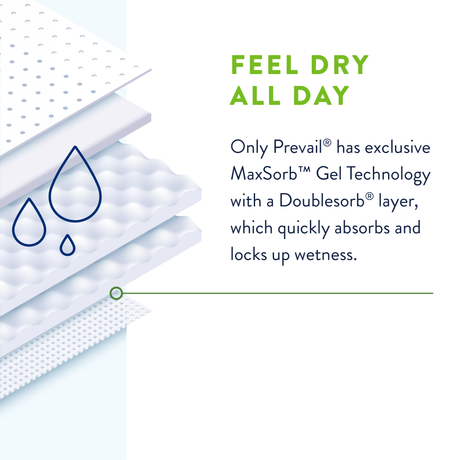 Prevail Per-Fit 360 Incontinence Briefs - Maximum Plus