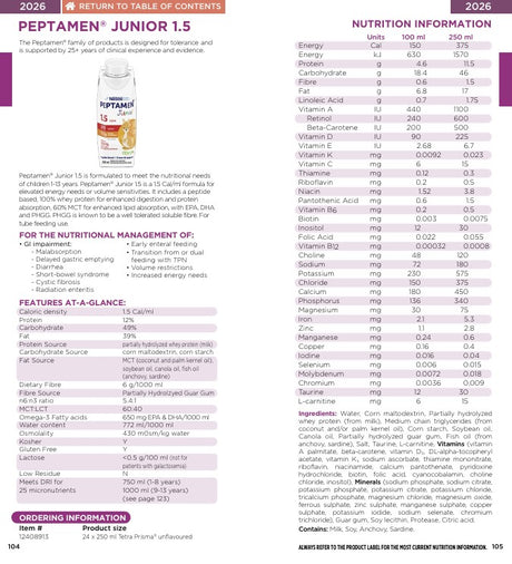 Peptamen Junior 1.5 Unflavored 250ml — Nutrition information