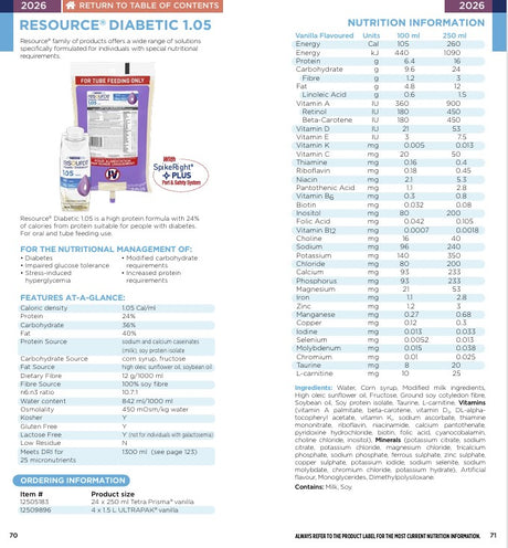 Resource Diabetic 1.05 Tetra Prisma 250ml Vanilla 24% Protein Calories — Nutrition information