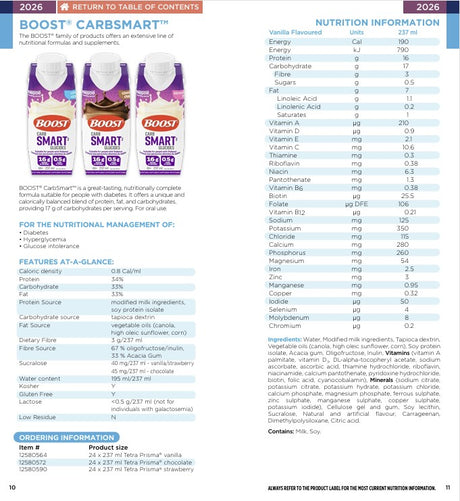 Boost Carbsmart 237ml Chocolate — Nutrition information