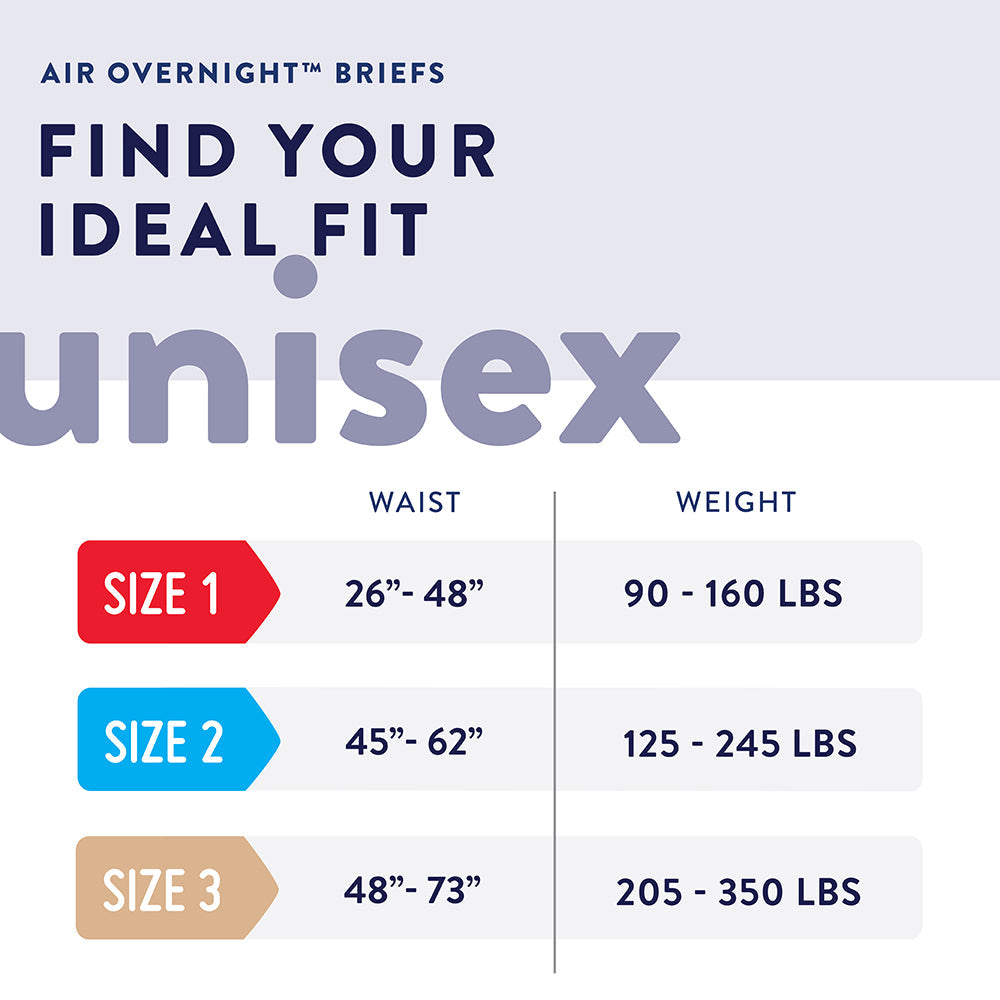 Prevail® AIR™ Overnight Brief