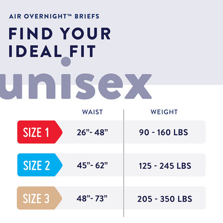 Prevail® AIR™ Overnight Brief