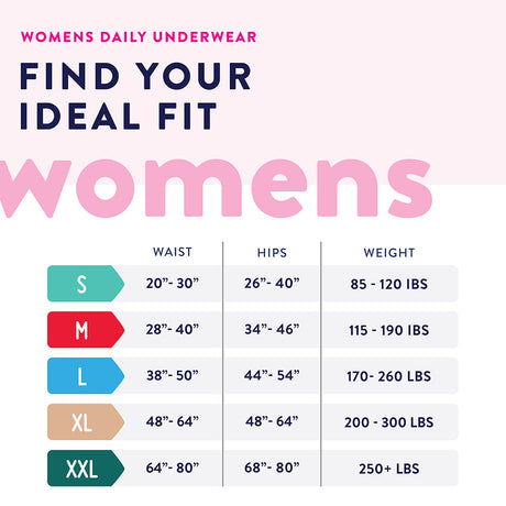 Prevail® for Women Underwear - Maximum
