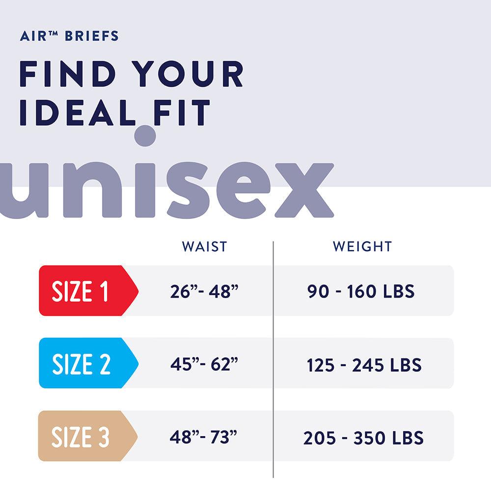 Prevail® AIR™  Brief - Ultimate Plus