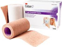 Coban 2 Layer Compression System