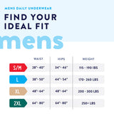 Prevail® for Men Underwear - Maximum
