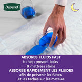 Night Defense® Incontinence Underpads for Adults