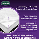 Night Defense® Incontinence Underpads for Adults