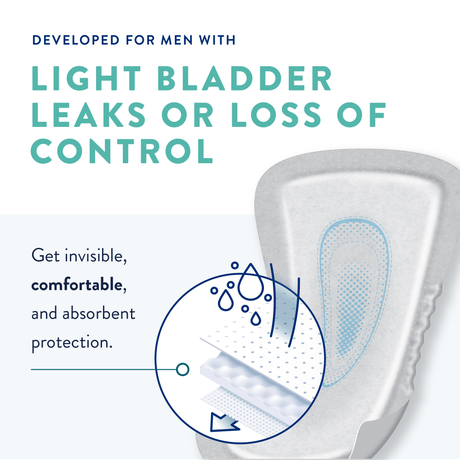 Prevail® Male Guard - Maximum