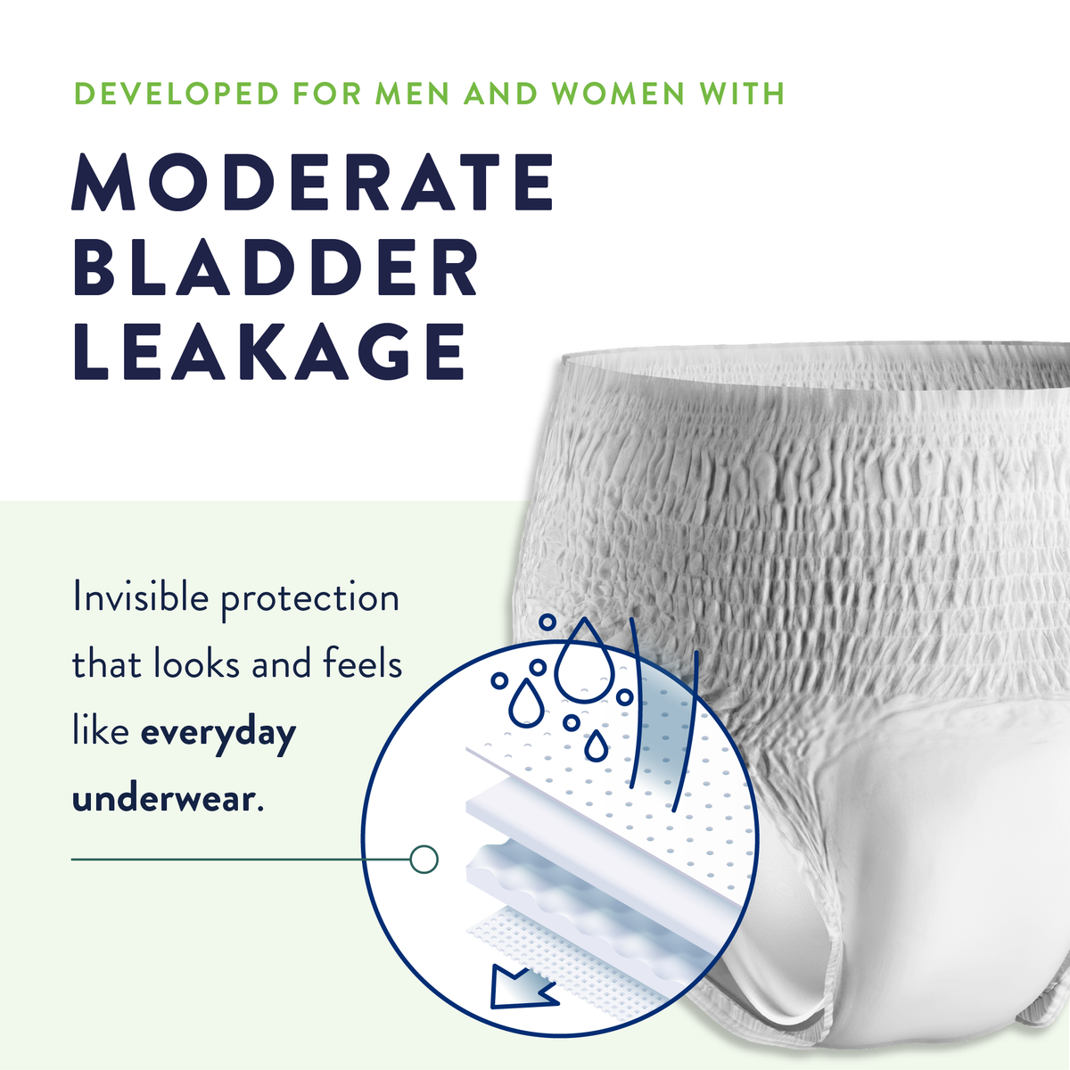 Prevail® Per-Fit® Underwear - Extra Absorbency