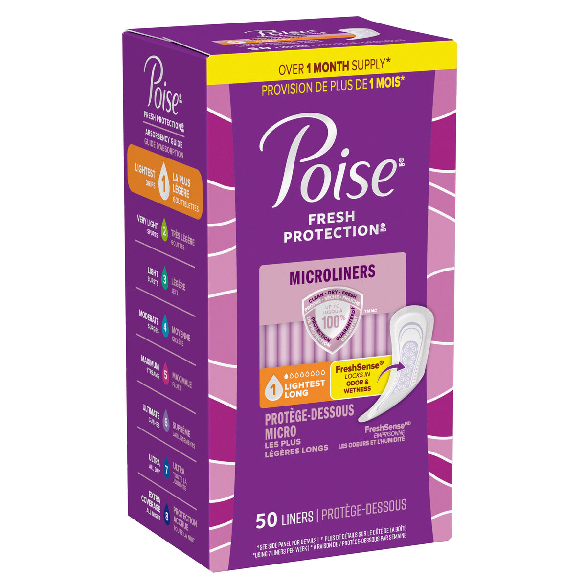 Fresh Protection™ Incontinence Panty Liners for Women