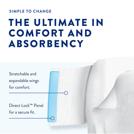 Prevail® AIR™  Brief - Ultimate Plus