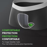 Fresh Protection™ Incontinence Guards for Men