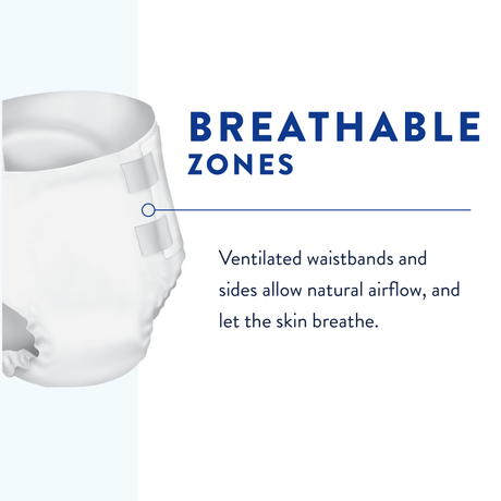 Prevail® NU-FIT® Adult Briefs - Maximum Absorbency