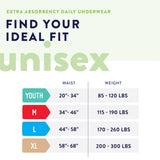 Prevail® Extra Absorbency Underwear