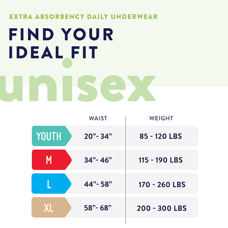 Prevail® Extra Absorbency Underwear