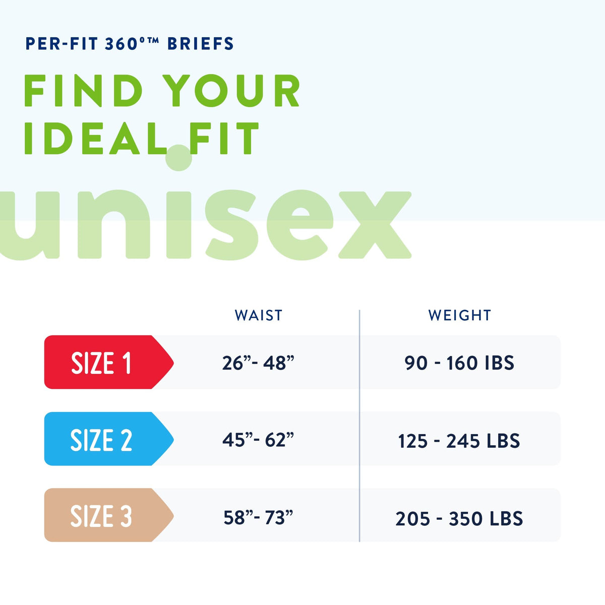 Prevail Per-Fit 360 Incontinence Briefs - Maximum Plus