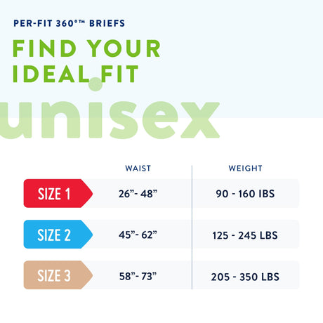 Prevail Per-Fit 360 Incontinence Briefs - Maximum Plus
