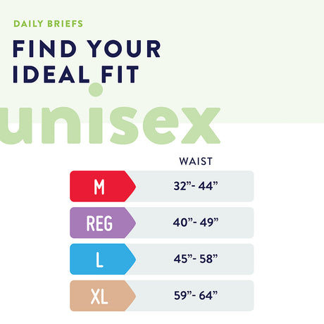 Prevail® Breezers® Brief - Ultimate