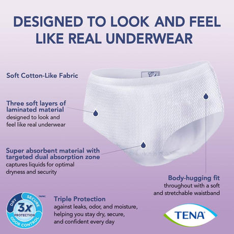 SCA 54285 TENA® Women™ Super Plus Heavy Protective Incontinence Underwear, Super Absorbency, Small/Medium