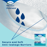 TENA ProSkin Extra Protective Underwear, Moderate Absorbency