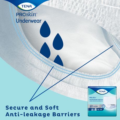 TENA ProSkin Extra Protective Underwear, Moderate Absorbency