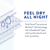 Prevail® AIR™ Overnight Brief