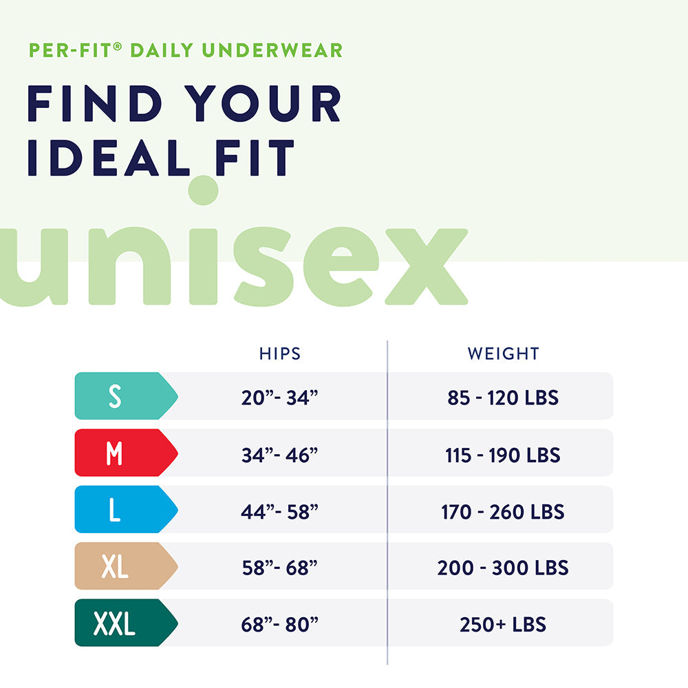Prevail® Per-Fit® Underwear - Extra Absorbency