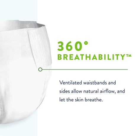 Prevail Per-Fit 360 Incontinence Briefs - Maximum Plus