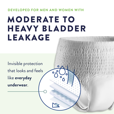 Prevail® Maximum Absorbency Underwear