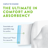 Prevail Per-Fit 360 Incontinence Briefs - Maximum Plus