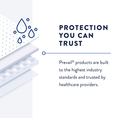 Prevail Pant Liner - Extended Use
