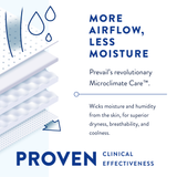 Prevail® AIR™ Overnight Brief