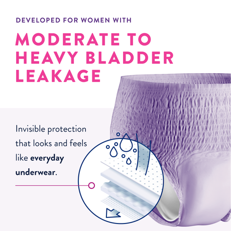 Prevail® for Women Underwear - Maximum