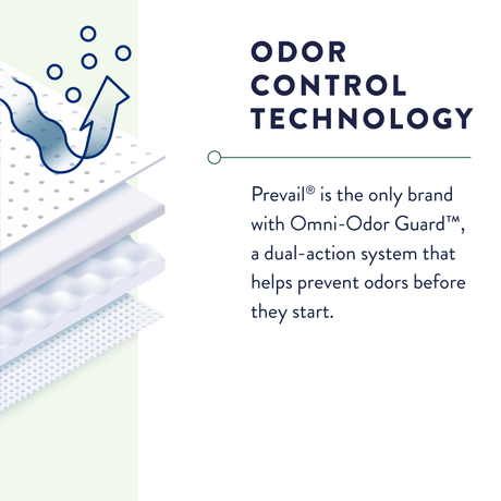 Prevail® Overnight Absorbency Underwear