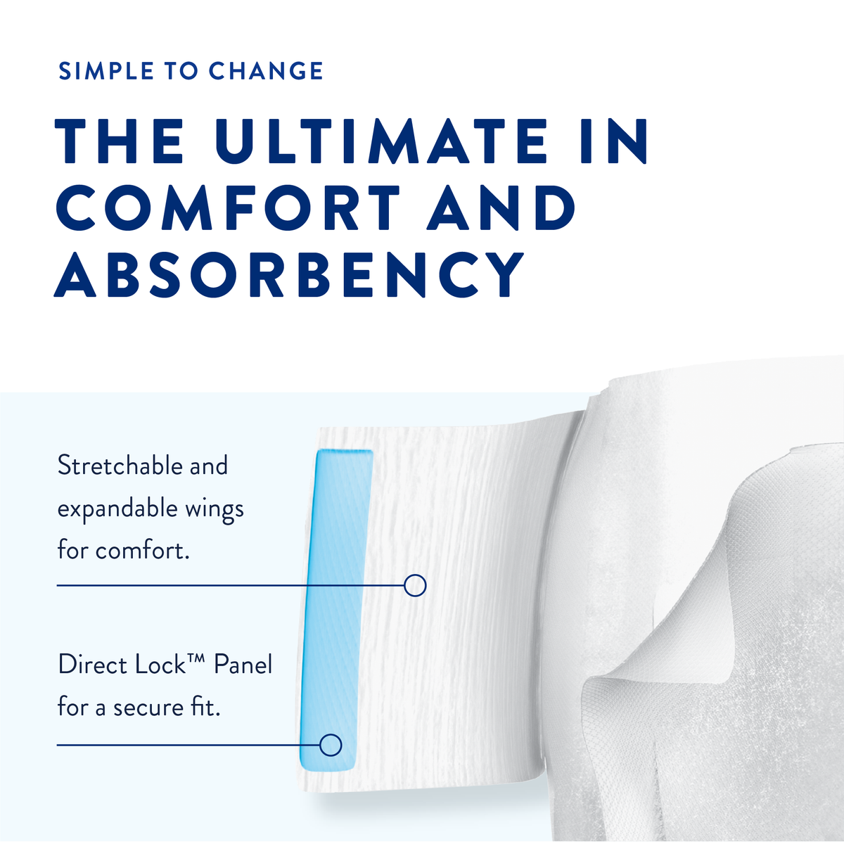 Prevail® AIR™ Overnight Brief
